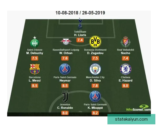 德甲阵容扩展策略面临挑战，球队需优化配置以增强竞争力