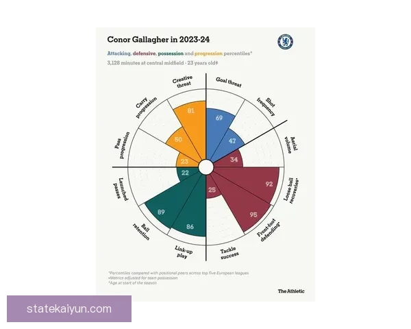 热刺比赛节奏分析与近期表现趋势探讨