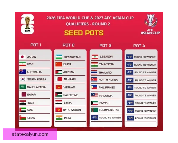 亚运会足球赛历史进球王榜单及近期赛事表现